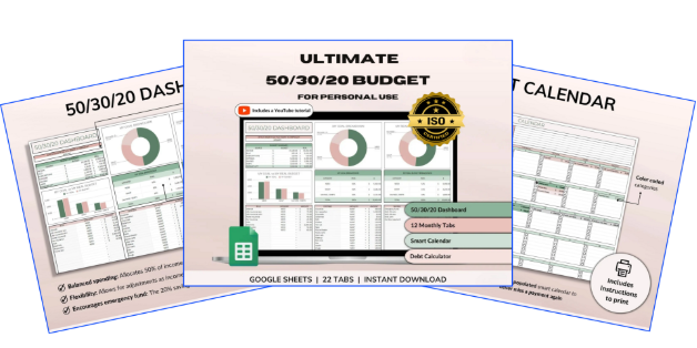 Orgatreeker Budget Template Dashboard